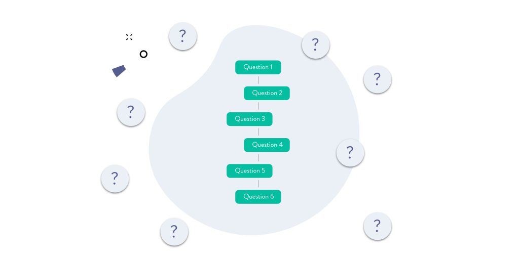 Why is the Number of Questions Important in a Quiz Funnel?