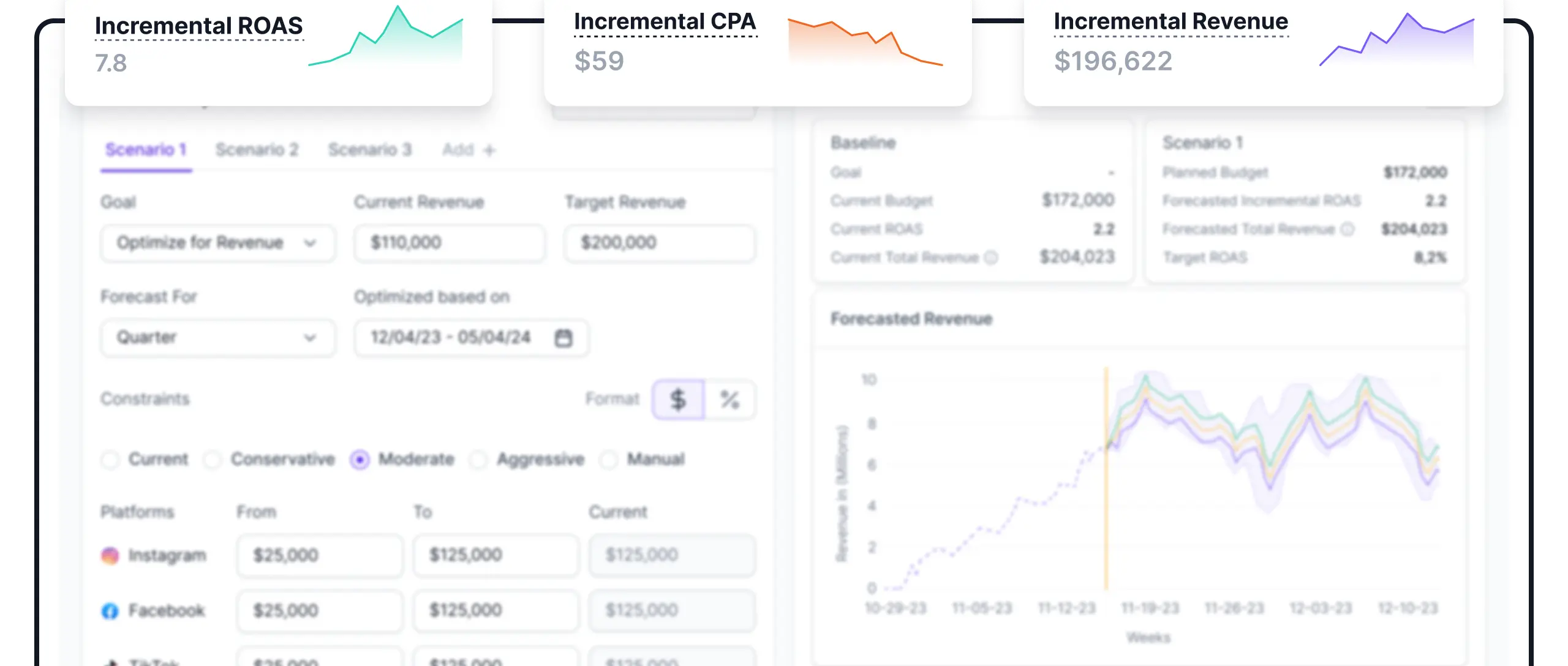 unified_marketing_measurement_platform_df69731ea6